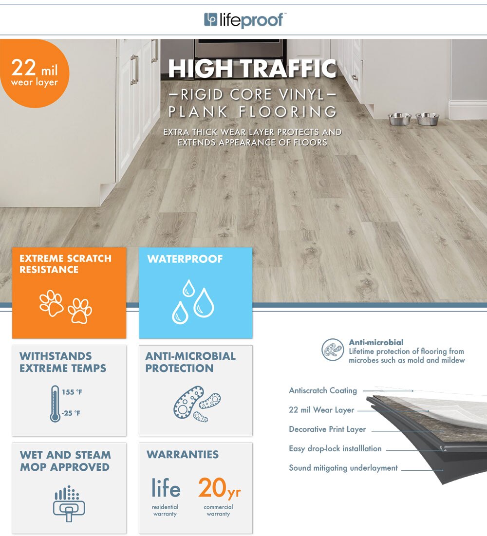 Lifeproof Banff Gray Hickory 7.13 in. W x 48.03 in. L Waterproof High Traffic Luxury Vinyl Plank